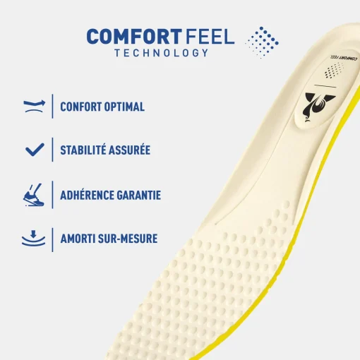 Le Coq Sportif ASTRA_2 Zapatos ASTRA_2 W Mujer-Mujer Mujer | Astra 2
